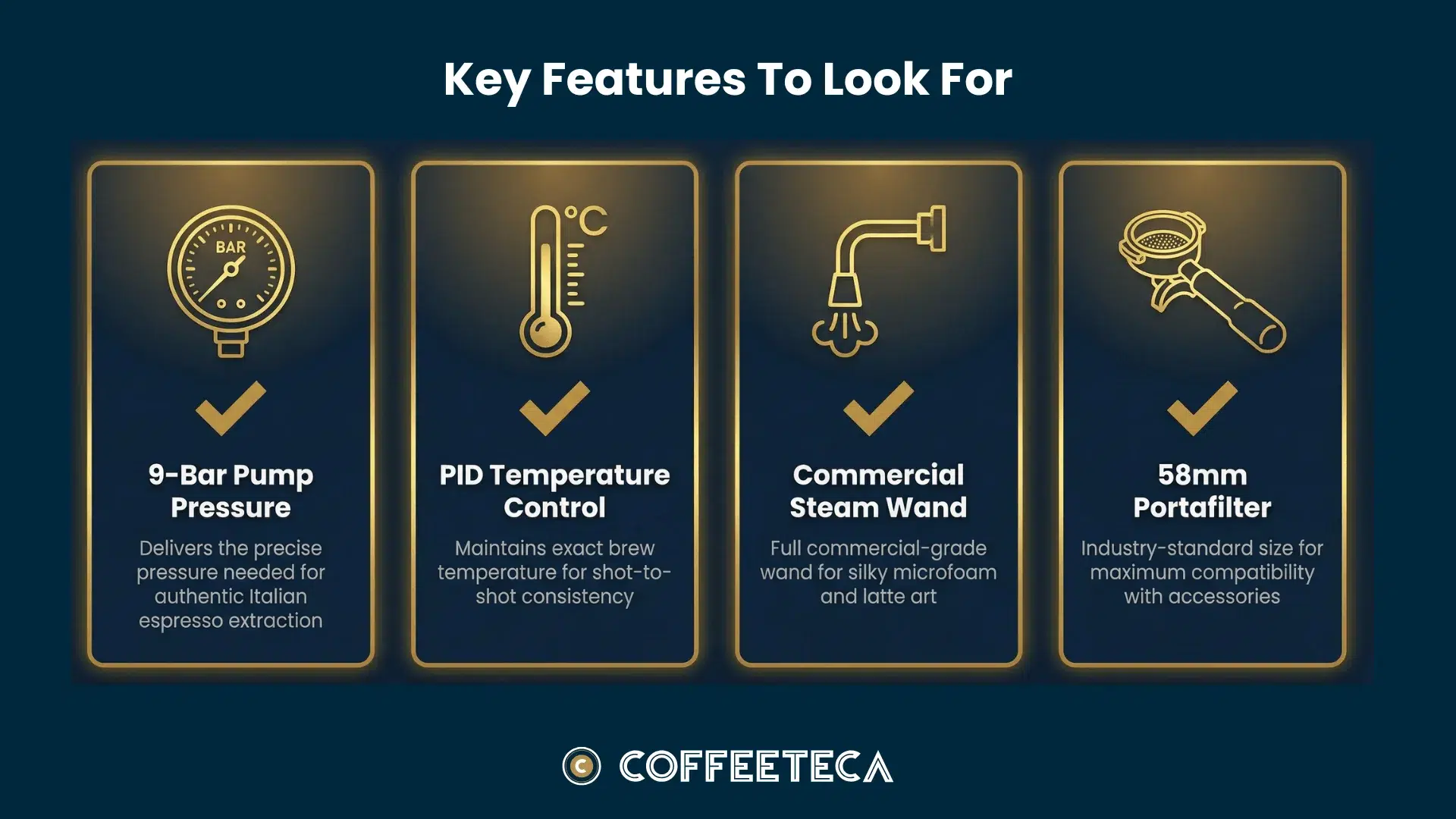 Coffeeteca - Key Features To Look For